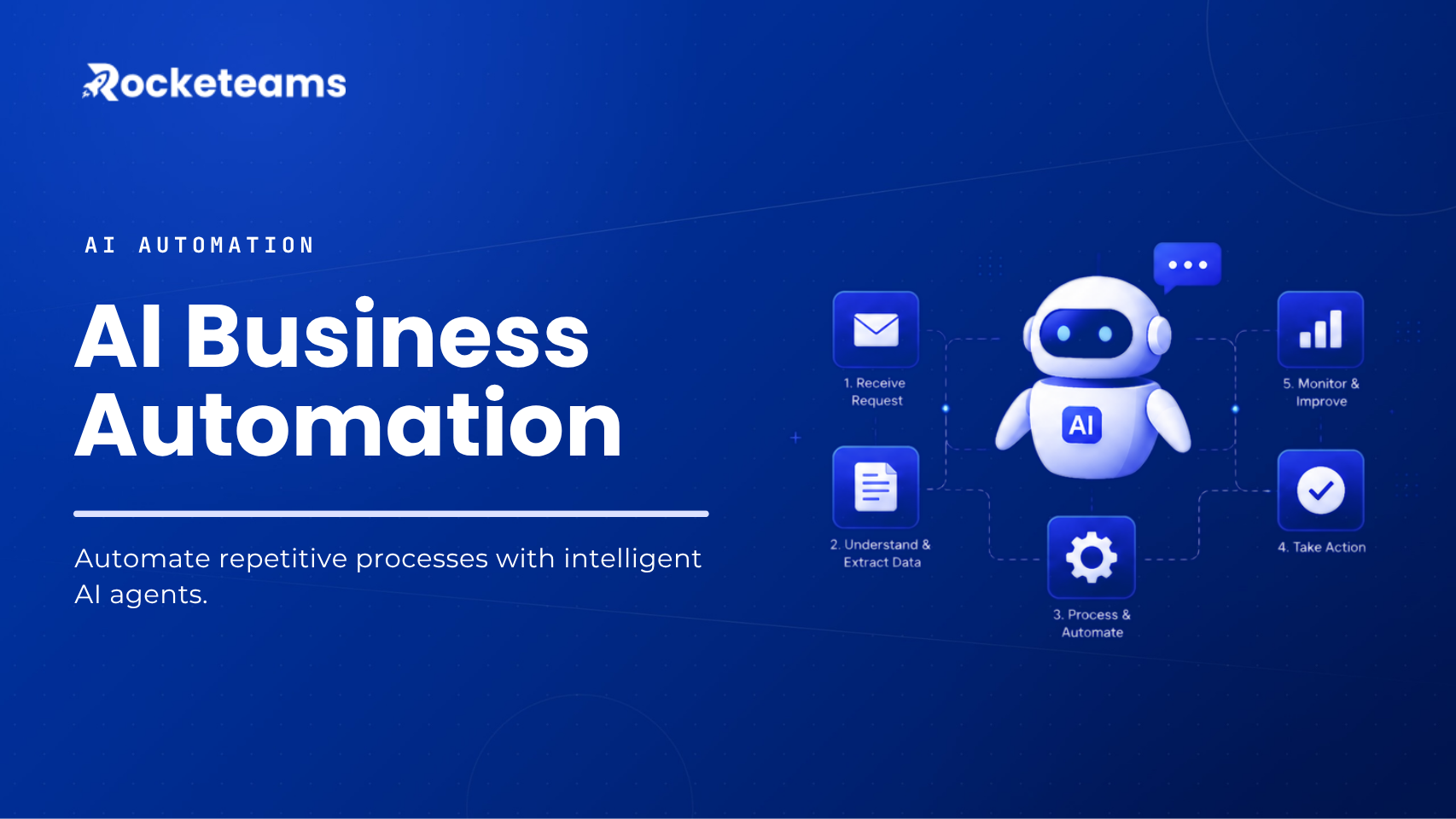 AI-agents-business-automation