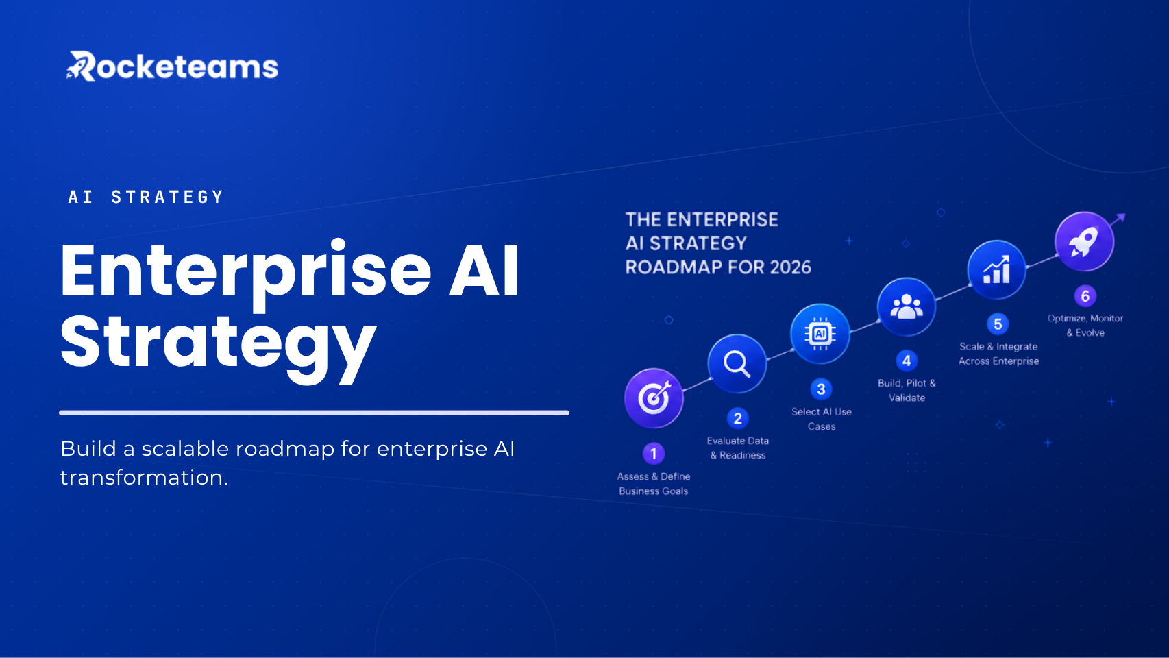 Enterprise-AI Strategy-Roadmap