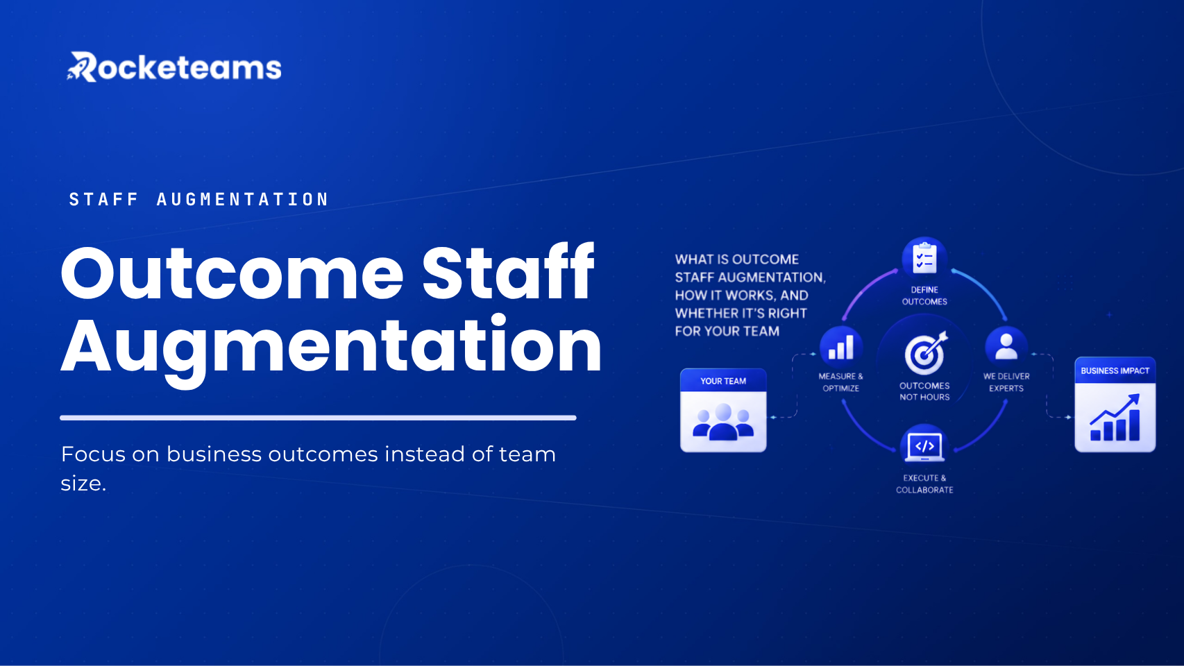 Outcome-Staff-Augmentation