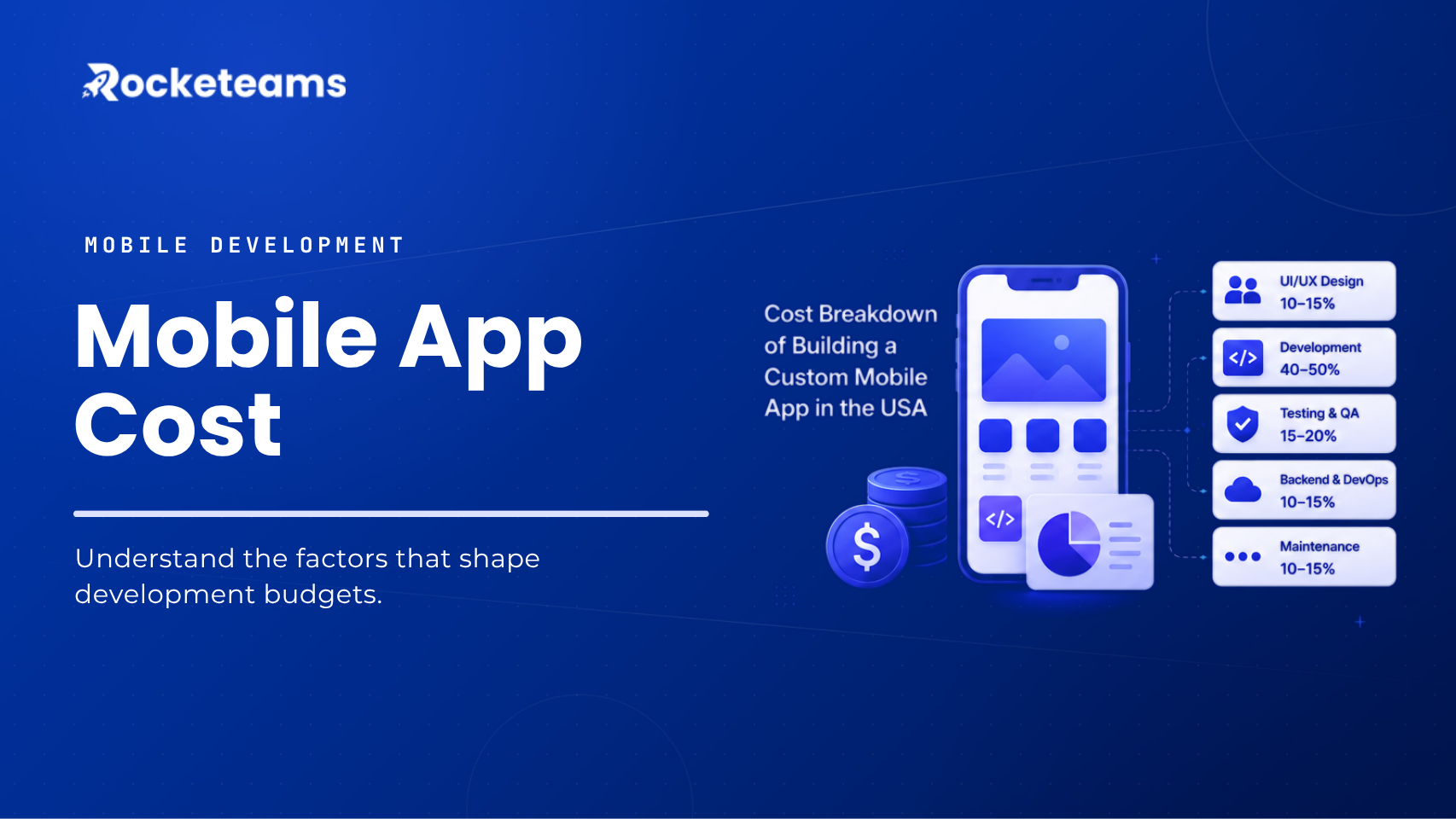 Cost-of-building-a-custom-mobile-app