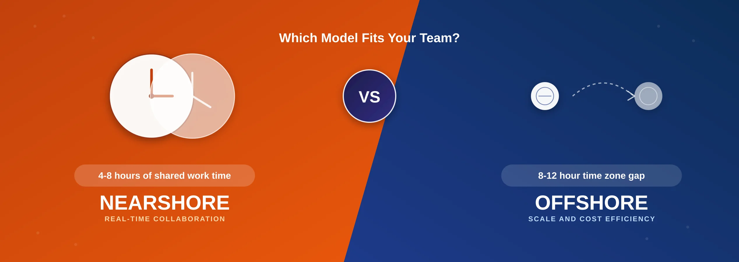 nearshore-vs-offshore-comparison