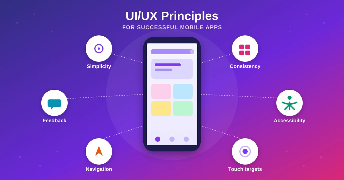 Mobile-App-UI-UX-feature
