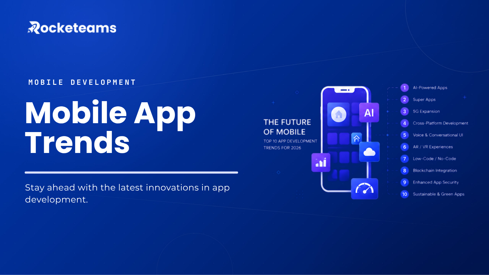 Mobile App Development Trends