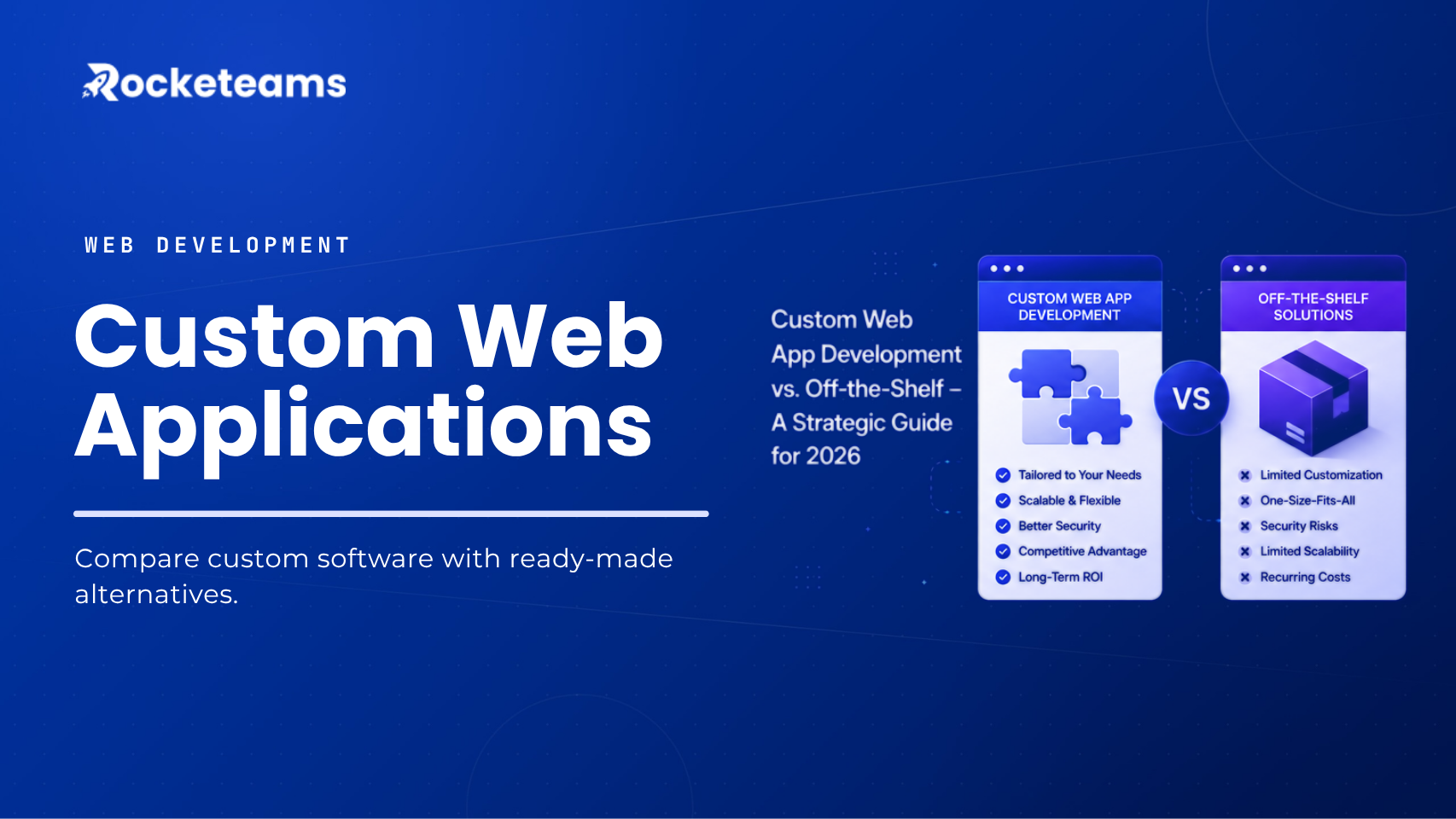 Custom Web App Web Development vs Off the Shelf